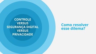 CONTROLE
VERSUS
SEGURANÇA DIGITAL
VERSUS
PRIVACIDADE
Como resolver
esse dilema?
 