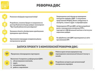 РЕФОРМАДФС
ЗАПУСКПРОЕКТУЗ КОМПЛЕКСНОЇ РЕФОРМИДФС:
Розпочатоліквідацію податкової міліції
Розроблено,схвалено Урядомта направлено на
розгляд Національної ради реформ законопроект
“Про Службуфінансових розслідувань”
Зменшено кількістьбезпідставних кримінальних
провадженьпроти бізнесу
Удосконалено процедури оскарження рішень
контролюючих органів
Запроваджено нові підходидо проведення
конкурсних відборівуДФС - із залученням
представників Мінфіну,Бізнес-омбудсмената
експертів,атакож із аудіо-та відеофіксацією
Запроваджено KPI дляДФС,які були розроблені
разом з громадськими експертами РПРв
партнерстві з НДІ фіскальної політикита Інститутом
податкових реформ
На офіційномусайтіДФС оприлюднюються звіти
про виконання КРІ
Підтримано міжнародними партнерами
Визначено 4 напрямкиуреформуванніДФС:
1. обслуговування платників,
2. аудит,
3. погашення боргу,
4. робота з персоналом
Робоча група почала працювати над
переведенням максимальної кількості послугв
онлайн
Розроблено алгоритмдля автоматизації
камеральних перевірок4
4
 