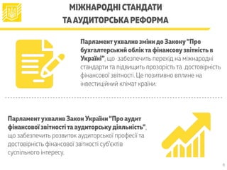 Парламентухвалив змінидо Закону“Про
бухгалтерський облікта фінансовузвітністьв
Україні”, що забезпечить перехід на міжнародні
стандарти та підвищить прозорість та достовірність
фінансової звітності. Це позитивно вплине на
інвестиційний клімат країни.
Парламентухвалив Закон України“Про аудит
фінансової звітностіта аудиторськудіяльність”,
що забезпечить розвиток аудиторської професії та
достовірність фінансової звітності суб’єктів
суспільного інтересу.
МІЖНАРОДНІ СТАНДАТИ
ТААУДИТОРСЬКАРЕФОРМА
6
 
