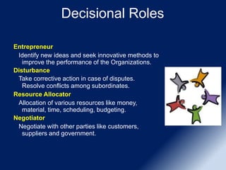 Decisional Roles
Entrepreneur
Identify new ideas and seek innovative methods to
improve the performance of the Organizations.
Disturbance
Take corrective action in case of disputes.
Resolve conflicts among subordinates.
Resource Allocator
Allocation of various resources like money,
material, time, scheduling, budgeting.
Negotiator
Negotiate with other parties like customers,
suppliers and government.
 