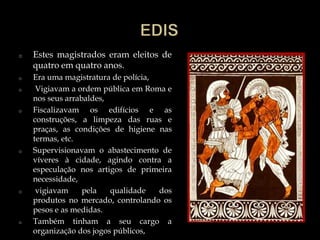 Eleitos para um mandato de um ano,