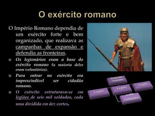 Objetivo: tornar Ditador Vitalício.