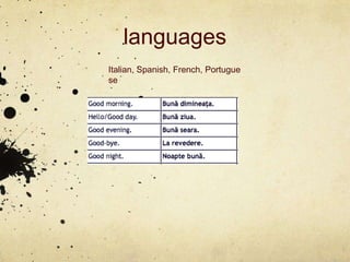 languages
Italian, Spanish, French, Portugue
se
 