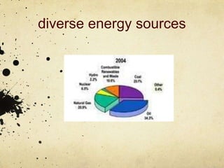 diverse energy sources
 