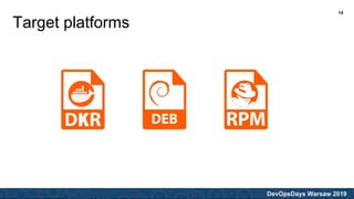 DevOpsDays Warsaw 2019
Target platforms
14
 