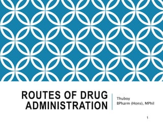 ROUTES OF DRUG
ADMINISTRATION
1
Thuboy
BPharm (Hons), MPhil
 