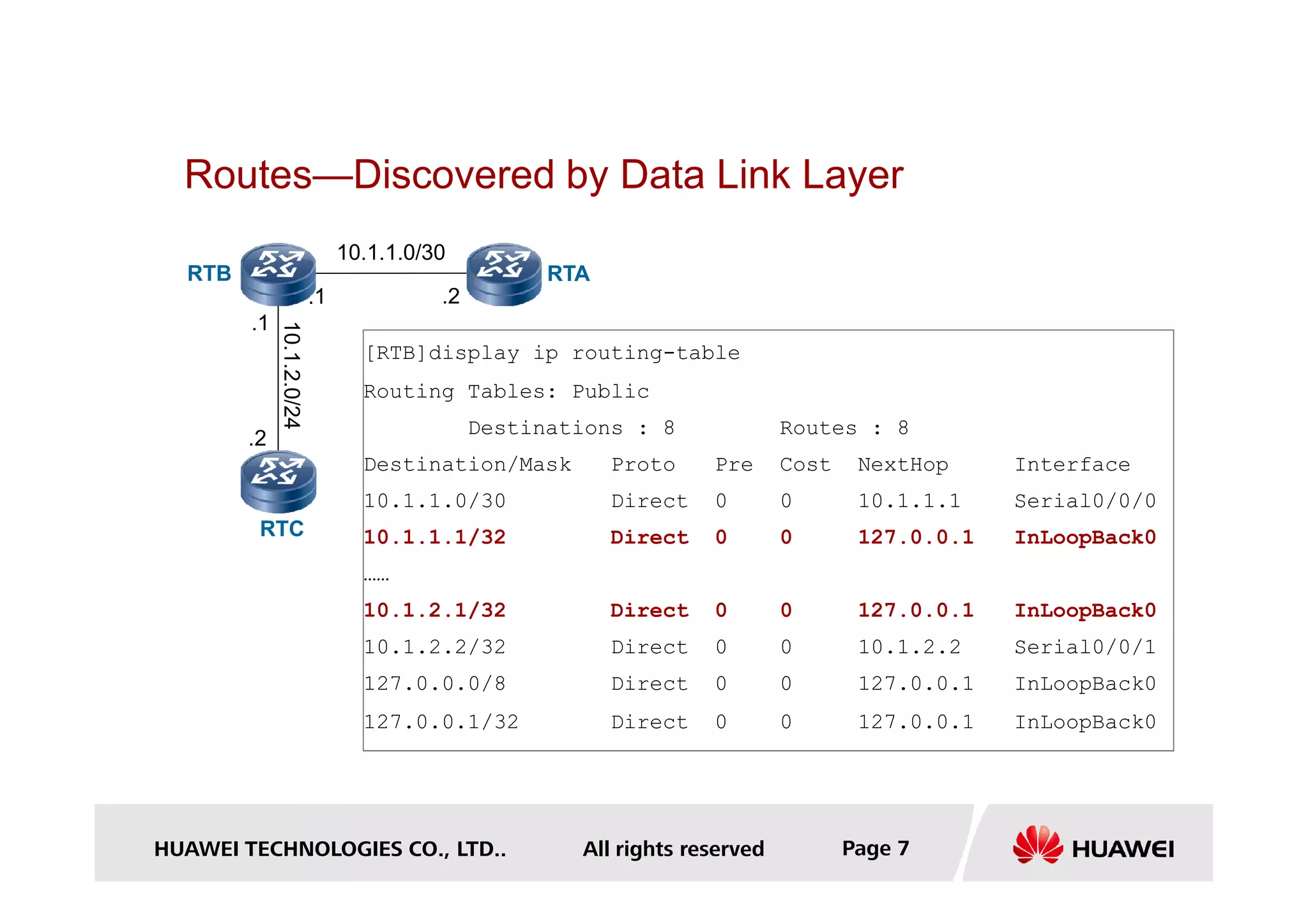 2) Routing Protocol Basis.pdf | Free Download