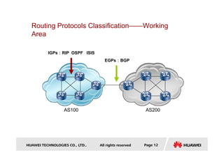 2) Routing Protocol Basis.pdf