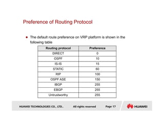 2) Routing Protocol Basis.pdf