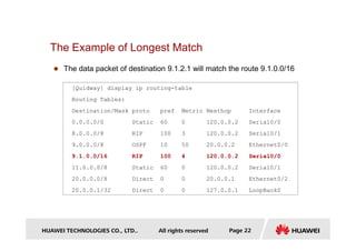 The Example of Longest Match
[Quidway] display ip routing-table
Routing Tables:
Destination/Mask proto pref Metric Nexthop Interface
0.0.0.0/0 Static 60 0 120.0.0.2 Serial0/0
The data packet of destination 9.1.2.1 will match the route 9.1.0.0/16
HUAWEI TECHNOLOGIES CO., LTD.. All rights reserved Page 22
8.0.0.0/8 RIP 100 3 120.0.0.2 Serial0/1
9.0.0.0/8 OSPF 10 50 20.0.0.2 Ethernet0/0
9.1.0.0/16 RIP 100 4 120.0.0.2 Serial0/0
11.0.0.0/8 Static 60 0 120.0.0.2 Serial0/1
20.0.0.0/8 Direct 0 0 20.0.0.1 Ethernet0/2
20.0.0.1/32 Direct 0 0 127.0.0.1 LoopBack0
 