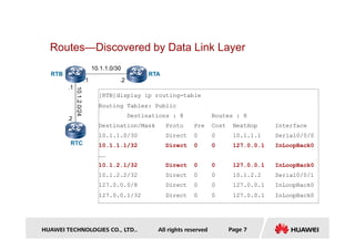Routes—Discovered by Data Link Layer
[RTB]display ip routing-table
Routing Tables: Public
Destinations : 8 Routes : 8
Destination/Mask Proto Pre Cost NextHop Interface
10.1.1.0/30
RTA
10.1.2.0/24
.1
.1 .2
.2
RTB
HUAWEI TECHNOLOGIES CO., LTD.. All rights reserved Page 7
Destination/Mask Proto Pre Cost NextHop Interface
10.1.1.0/30 Direct 0 0 10.1.1.1 Serial0/0/0
10.1.1.1/32 Direct 0 0 127.0.0.1 InLoopBack0
……
10.1.2.1/32 Direct 0 0 127.0.0.1 InLoopBack0
10.1.2.2/32 Direct 0 0 10.1.2.2 Serial0/0/1
127.0.0.0/8 Direct 0 0 127.0.0.1 InLoopBack0
127.0.0.1/32 Direct 0 0 127.0.0.1 InLoopBack0
RTC
 