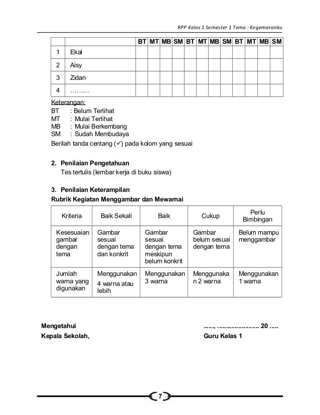 2 Rpp Sd Kelas 1 Semester 1 Kegemaranku