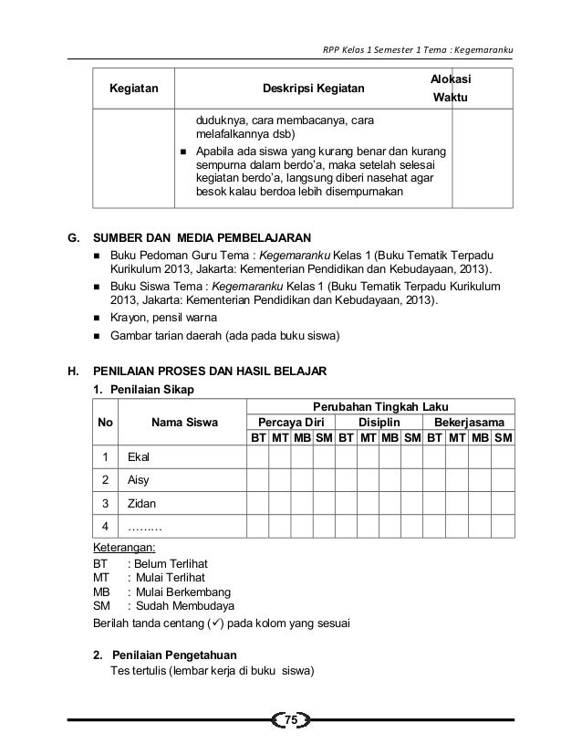 2 Rpp Sd Kelas 1 Semester 1 Kegemaranku