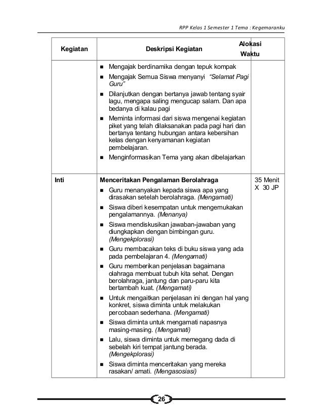 Dapatkan Gambar Rpp SD Kelas 1 Semester 1 Kegemaranku Terkeren by www.cikimm.com