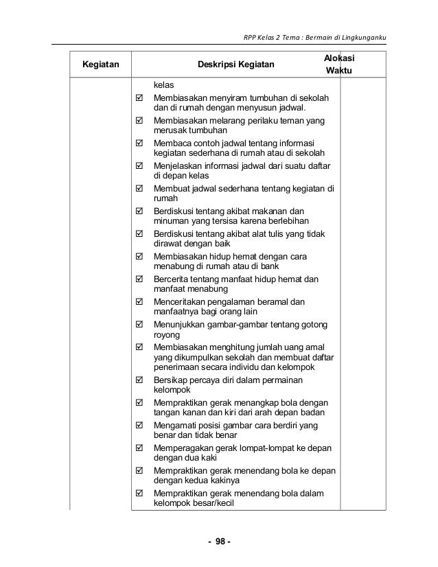 [2] rpp sd kelas 2 semester 1 bermain di lingkunganku