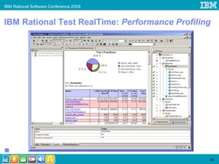 IBM Rational Software Conference 2009


IBM Rational Test RealTime: Performance Profiling




                                                33
 