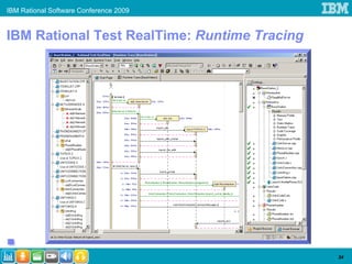 IBM Rational Software Conference 2009


IBM Rational Test RealTime: Runtime Tracing




                                              34
 