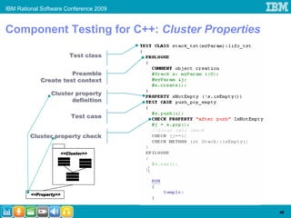 IBM Rational Software Conference 2009


Component Testing for C++: Cluster Properties

                        Test class


                       Preamble
             Create test context

                 Cluster property
                        definition

                        Test case


        Cluster property check

                    <<Cluster>>




         <<Property>>



                                                48
 