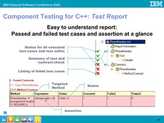 IBM Rational Software Conference 2009


Component Testing for C++: Test Report
                  Easy to understand report:
     Passed and failed test cases and assertion at a glance

             Status for all executed
          test cases and test suites

                Summary of test and
                    contract-check

         Listing of failed test cases


                               Targeted
                                                    Status
                               Method




                                        Assertion

                                                              51
 