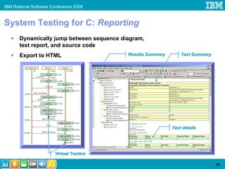 IBM Rational Software Conference 2009


System Testing for C: Reporting
       Dynamically jump between sequence diagram,
       test report, and source code
       Export to HTML                      Results Summary       Test Summary




                                                             Test details




                       Virtual Testers

                                                                                59
 