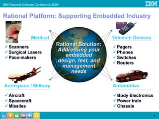 IBM Rational Software Conference 2009


Rational Platform: Supporting Embedded Industry


                  Medical                               Telecom Devices
   Scanners
                                   Rational Solution:    Pagers
   Surgical Lasers                 Addressing your       Phones
   Pace-makers                         embedded          Switches
                                   design, test, and     Routers
                                     management
                                         needs

Aerospace / Military                                    Automotive
   Aircraft                                               Body Electronics
   Spacecraft                                             Power train
   Missiles                                               Chassis

                                                                             8
 