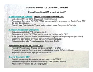 CICLO DE PROYECTOS GEF/BANCO MUNDIAL
Pasos Específicos GEF (a partir de jun-07)
2. Entrada al GEF Pipeline – Project Identification Format (PIF)
• Elaboración PIF por parte de Agencia Implementadora
• Remisión a Secretaría GEF (GEFSEC) para su revisión, endosado por Punto Focal GEF
del país de ejecución
• Revisión por Director(a) GEF para su inclusión o no en Programa de Trabajo
3. Project Preparation Grant (PPG)
• Elaboración solicitud PPG por parte de AI
• Remisión solicitud a GEFSEC, para aprobación de Director(a) GEF
• Si es aprobada, firma Carta de Entendimiento AI-Agencia Receptora para ejecución $
• Desarrollo actividades previstas para la formulación proyecto
• Elaboración borrador Project Appraisal Document (PAD)
Aprobación Programa de Trabajo GEF
• Revisión Programa de Trabajo por Consejo GEF (4 al año)
• Aprobación o no del Programa, con posibilidad de objetar PIFs individuales
• Asignación de recursos a proyectos aprobados
8. Aval Director(a) GEF
• Revisión proyecto y documentación asociada por GEFSEC
• Remisión del proyecto a miembros Consejo GEF para su revisión
• Asignación de recurso del GEF al proyecto
 
