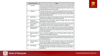 WWW.REXBOOKSTORE.PH
Rules of Netiquette
 
