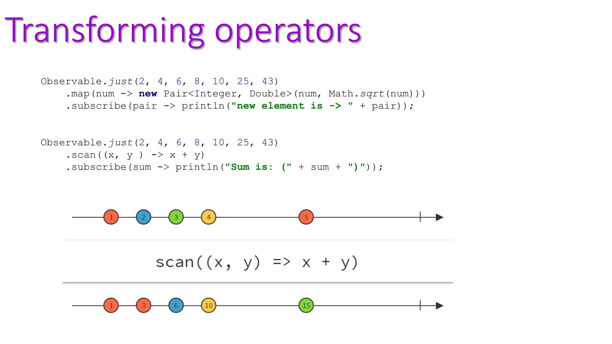 Transforming operators
Observable.just(2, 4, 6, 8, 10, 25, 43)
.map(num -> new Pair<Integer, Double>(num, Math.sqrt(num)))
.subscribe(pair -> println("new element is -> " + pair));
Observable.just(2, 4, 6, 8, 10, 25, 43)
.scan((x, y ) -> x + y)
.subscribe(sum -> println("Sum is: (" + sum + ")"));
 