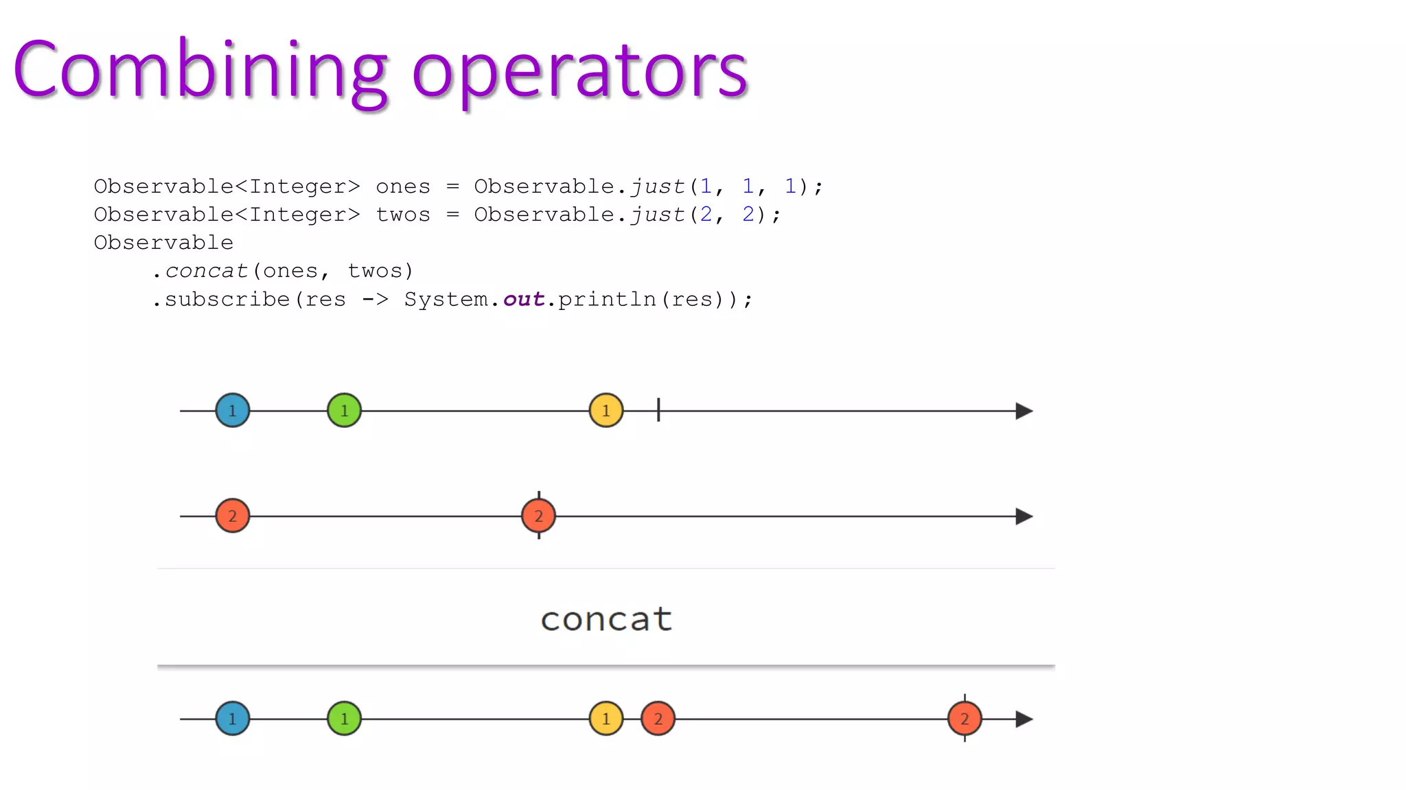 Combining operators
Observable<Integer> ones = Observable.just(1, 1, 1);
Observable<Integer> twos = Observable.just(2, 2);
Observable
.concat(ones, twos)
.subscribe(res -> System.out.println(res));
 