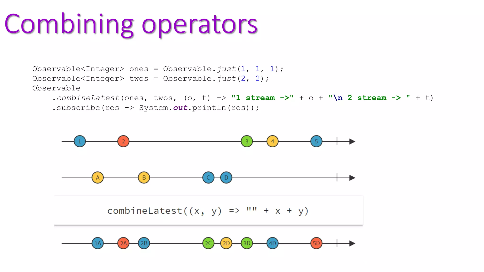 Combining operators
Observable<Integer> ones = Observable.just(1, 1, 1);
Observable<Integer> twos = Observable.just(2, 2);
Observable
.combineLatest(ones, twos, (o, t) -> "1 stream ->" + o + "n 2 stream -> " + t)
.subscribe(res -> System.out.println(res));
 