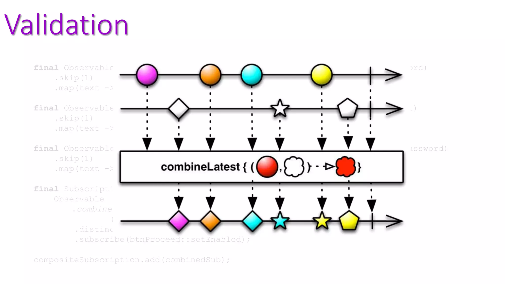 Validation
final Observable<Boolean> nameObservable = RxTextView.textChanges(edtPassword)
.skip(1)
.map(text -> /* validateInput with side effect */);
final Observable<Boolean> emailObservable = RxTextView.textChanges(edtEmail)
.skip(1)
.map(text -> /* validateInput with side effect */);
final Observable<Boolean> passwordObservable = RxTextView.textChanges(edtPassword)
.skip(1)
.map(text -> /* validateInput with side effect */);
final Subscription combinedSub =
Observable
.combineLatest(nameObservable, emailObservable, passwordObservable,
(name, mail, pass) -> name && mail && pass)
.distinctUntilChanged()
.subscribe(btnProceed::setEnabled);
compositeSubscription.add(combinedSub);
 