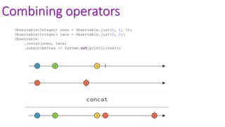 Combining operators
Observable<Integer> ones = Observable.just(1, 1, 1);
Observable<Integer> twos = Observable.just(2, 2);
Observable
.concat(ones, twos)
.subscribe(res -> System.out.println(res));
 