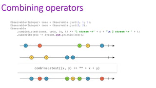 Combining operators
Observable<Integer> ones = Observable.just(1, 1, 1);
Observable<Integer> twos = Observable.just(2, 2);
Observable
.combineLatest(ones, twos, (o, t) -> "1 stream ->" + o + "n 2 stream -> " + t)
.subscribe(res -> System.out.println(res));
 