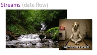 Streams (data flow)
 
