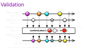 Validation
final Observable<Boolean> nameObservable = RxTextView.textChanges(edtPassword)
.skip(1)
.map(text -> /* validateInput with side effect */);
final Observable<Boolean> emailObservable = RxTextView.textChanges(edtEmail)
.skip(1)
.map(text -> /* validateInput with side effect */);
final Observable<Boolean> passwordObservable = RxTextView.textChanges(edtPassword)
.skip(1)
.map(text -> /* validateInput with side effect */);
final Subscription combinedSub =
Observable
.combineLatest(nameObservable, emailObservable, passwordObservable,
(name, mail, pass) -> name && mail && pass)
.distinctUntilChanged()
.subscribe(btnProceed::setEnabled);
compositeSubscription.add(combinedSub);
 