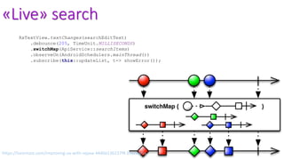 «Live» search
RxTextView.textChanges(searchEditText)
.debounce(205, TimeUnit.MILLISECONDS)
.switchMap(ApiService::searchItems)
.observeOn(AndroidSchedulers.mainThread())
.subscribe(this::updateList, t-> showError());
https://lorentzos.com/improving-ux-with-rxjava-4440a13b157f#.19yawyfss
 