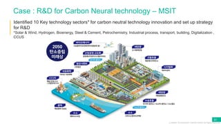 Korea's Efforts in Achieving Carbon Neutral Society | PDF