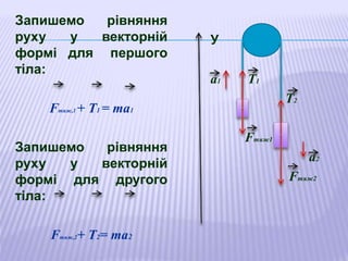 Запишемо рівняння
руху у векторній
формі для першого
тіла:
Fтяж,1 + Т1 = та1
Запишемо рівняння
руху у векторній
формі для другого
тіла:
Fтяж,2+ Т2= та2
У
а1 Т1
Т2
Fтяж1
а2
Fтяж2
 