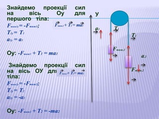 Знайдемо проекції сил
на вісь Оу для
першого тіла:
Fтяж1у = -Fтяж1;
Т1у = Т1
а1у = а1
Оу: -Fтяж1 + Т1 = та1
Знайдемо проекції сил
на вісь ОУ для другого
тіла:
Fтяж2у = -Fтяж2;
Т2у = Т2
а2у = -а2
Оу: -Fтяж2 + Т2 = -та2
У
а1 Т1
Т2
Fтяж,1
а,2
Fтяж,2
 