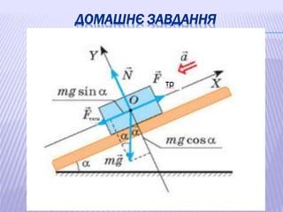 ДОМАШНЄ ЗАВДАННЯ
 