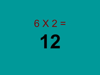2's - Multiplication Facts | PPT
