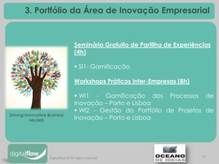 13 
Seminário Gratuito de Partilha de Experiências (4h) 
 SI1- Gamificação Workshops Práticos Inter-Empresas (8h) 
 WI1 - Gamificação dos Processos de Inovação – Porto e Lisboa 
 WI2 - Gestão do Portfólio de Projetos de Inovação – Porto e Lisboa 
3. Portfólio da Área de Inovação Empresarial 
Driving Innovative Business Models 
Digitalflow © All rights reserved  
