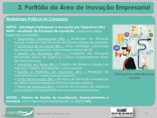 14 
Workshops Práticos In-Company WEPIO - Estratégia Participada e Inovação por Objectivos (8h) WAPI – Acelador do Processo de Inovação, composto pelos seguintes workshops: 
 Diagnóstico Operacional (8h) – Avaliação da Situação Actual; Auditoria; Identificação de Oportunidades de Melhoria. 
 Scorecard de Inovação (8h) – Visão; Estratégia participada de Inovação; Objectivos, Indicadores e Metas de IDI. 
 Gestão da Mudança (8h) – Avaliação das Principais Dimensões; Senso de Urgência; Cultura Organizacional; Plano de Comunicação. 
 Inovação em Rede (8h) – Criação de Redes e Gestão de Parcerias; Gestão das ligações com o exterior. 
 Gestão e Proteção da Inovação (8h) – Proteção do investimento em novos produtos/serviços. 
 Ciclos de Inovação (8h) – Técnicas de Geração e Avaliação de Ideias; Empreendedores Internos; Gestão projetos. 
 Plano de Negócios (8h) – Criação de um plano de negócios para suporte ao lançamento de novos produtos/serviços. WSGIDI – Sistema de Gestão da Investigação, Desenvolvimento e Inovação, como desenhar e implementar um SGIDI (16h) 
3. Portfólio da Área de Inovação Empresarial 
Driving Innovative Business Models 
Digitalflow © All rights reserved  