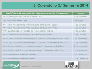 19 
5. Calendário 2.º Semestre 2014 
Seminários e Workshops Inter-Empresas – Área de Procurement 
Datas 
SP1- A Inovação nas Compras Públicas - TBA 
25 de Setembro 
SP2 - 4ª Reunião FAPPE – TBA 
A anunciar 
WP1- Novo Procedimento “Parcerias para a Inovação” –Lisboa 
14 de Outubro 
WP1- Novo Procedimento “Parcerias para a Inovação” – Porto 
16 de Outubro 
WP2- Qualificação e Avaliação de Fornecedores – Lisboa 
21 de Outubro 
WP2- Qualificação e Avaliação de Fornecedores – Porto 
23 de Outubro 
WP3- Como construir a melhor proposta para um concurso público? – Lisboa 
5 de Novembro 
WP3- Como construir a melhor proposta para um concurso público? – Porto 
12 de Novembro 
WP4 - Como construir um modelo de avaliação de propostas? –Lisboa 
20 de Novembro 
WP4 - Como construir um modelo de avaliação de propostas? – Porto 
25 de Novembro 
WP5- Procurement Scorecard – Lisboa 
9 de Dezembro 
WP5- Procurement Scorecard – Porto 
11 de Dezembro 
Digitalflow © All rights reserved  