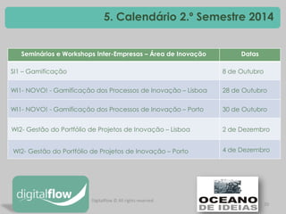20 
5. Calendário 2.º Semestre 2014 
Seminários e Workshops Inter-Empresas – Área de Inovação 
Datas 
SI1 – Gamificação 
8 de Outubro 
WI1- NOVO! - Gamificação dos Processos de Inovação – Lisboa 
28 de Outubro 
WI1- NOVO! - Gamificação dos Processos de Inovação – Porto 
30 de Outubro 
WI2- Gestão do Portfólio de Projetos de Inovação – Lisboa 
2 de Dezembro 
WI2- Gestão do Portfólio de Projetos de Inovação – Porto 
4 de Dezembro 
Digitalflow © All rights reserved  