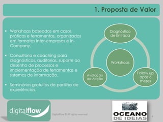 4 
1. Proposta de Valor 
Workshops baseados em casos práticos e ferramentas, organizados em formatos Inter-empresas e In- Company. 
Consultoria e coaching para diagnósticos, auditorias, suporte ao desenho de processos e implementação de ferramentas e sistemas de informação. 
Seminários gratuitos de partilha de experiências. 
Workshops 
Diagnóstico de Entrada 
Follow up após 6 meses 
Avaliação da Acção 
Digitalflow © All rights reserved  