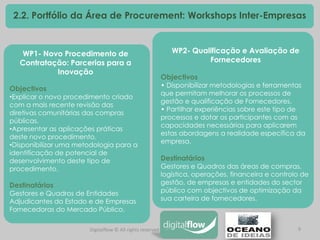 9 
2.2. Portfólio da Área de Procurement: Workshops Inter-Empresas 
WP1- Novo Procedimento de Contratação: Parcerias para a Inovação Objectivos 
•Explicar o novo procedimento criado com a mais recente revisão das diretivas comunitárias das compras públicas. 
•Apresentar as aplicações práticas deste novo procedimento. 
•Disponibilizar uma metodologia para a identificação de potencial de desenvolvimento deste tipo de procedimento. Destinatários Gestores e Quadros de Entidades Adjudicantes do Estado e de Empresas Fornecedoras do Mercado Público. 
WP2- Qualificação e Avaliação de Fornecedores 
Objectivos 
• Disponibilizar metodologias e ferramentas que permitam melhorar os processos de gestão e qualificação de Fornecedores. 
• Partilhar experiências sobre este tipo de processos e dotar os participantes com as capacidades necessárias para aplicarem estas abordagens a realidade específica da empresa. 
Destinatários 
Gestores e Quadros das áreas de compras, logística, operações, financeira e controlo de gestão, de empresas e entidades do sector público com objectivos de optimização da sua carteira de fornecedores. 
Digitalflow © All rights reserved  