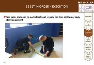 Set In Order Visual 2S - Set in order.pptx The second stage of 5S describing how to ...