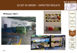 Set In Order Best Examples 2S - Set in order.pptx The second stage of 5S describing how to ...