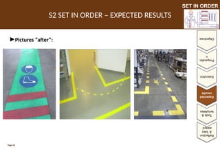Set In Order In Office 2S - Set in order.pptx The second stage of 5S describing how to ...
